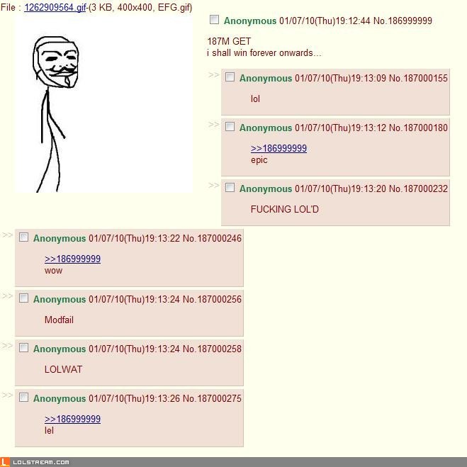 Epic Fail Guy