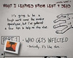 Left 4 Dead Survival Guide