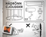 IKEA Large Hadron Collider