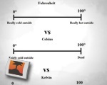Temperature For Dummies