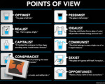 Points of View