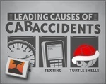 Causes of car accidents